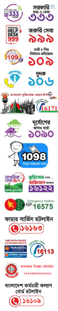জরুরি হটলাইন নম্বরসমূহ